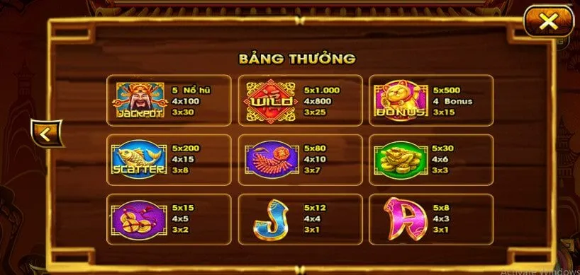 Nổ Hũ Thần Tài Luk88, game chơi hấp dẫn số 1